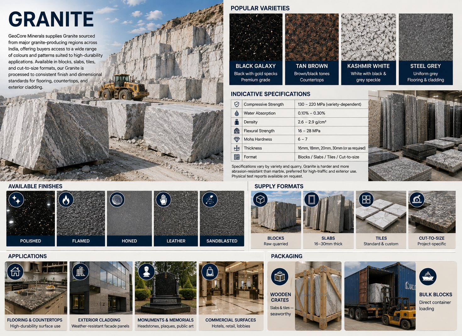 Granite quarry India Black Galaxy Tan Brown export