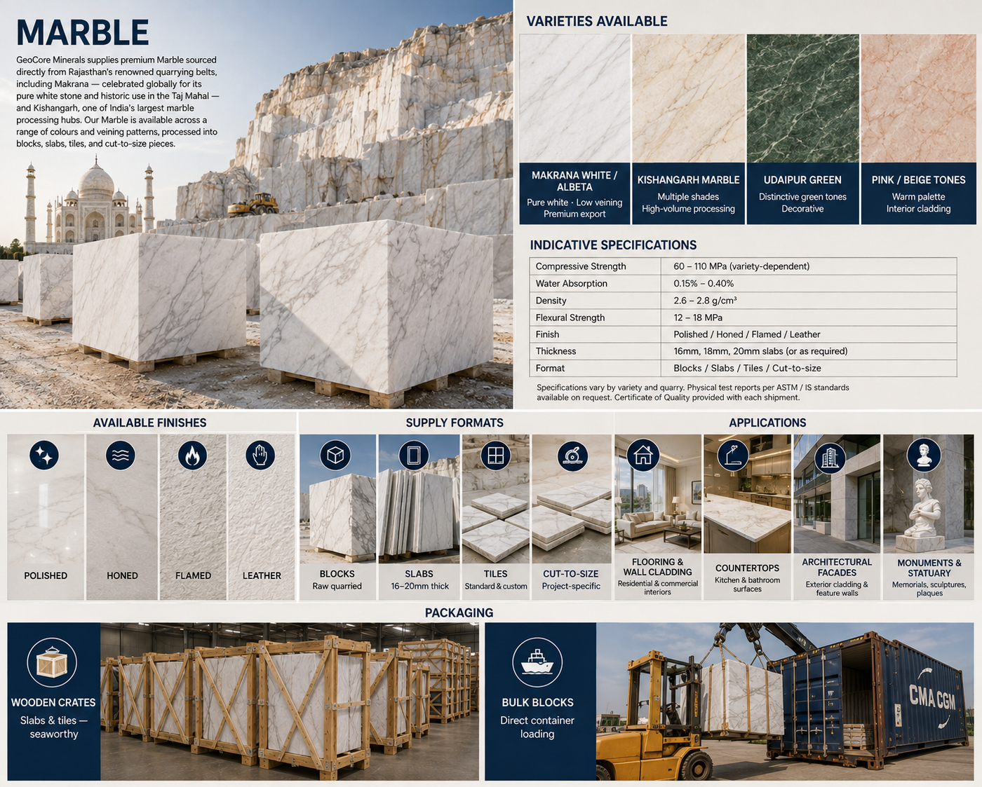 Makrana White Marble Rajasthan Taj Mahal